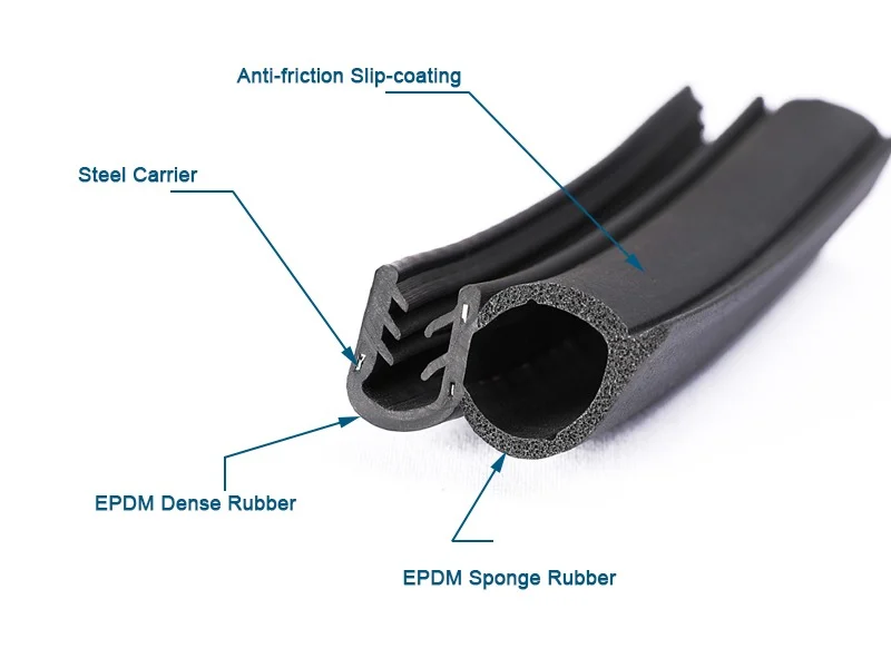 Sponge Rubber Profiles