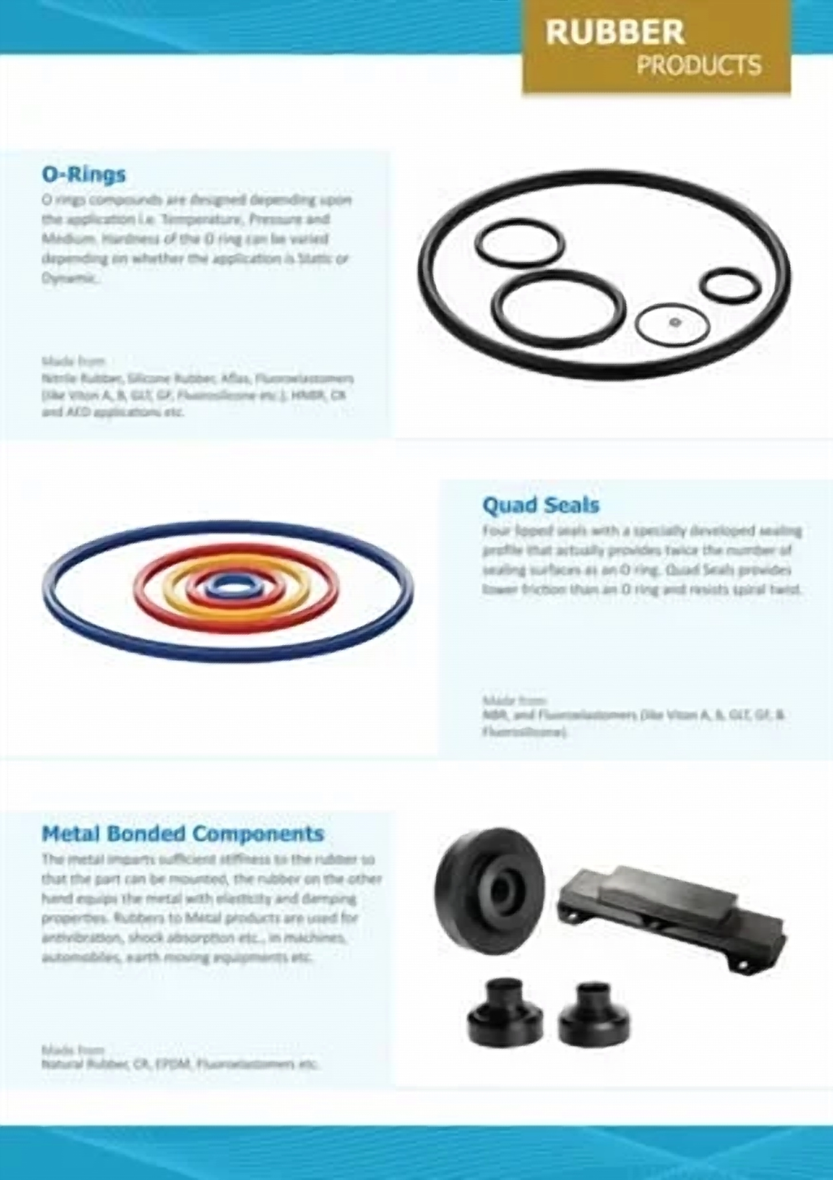 Standard Rubber O-Rings