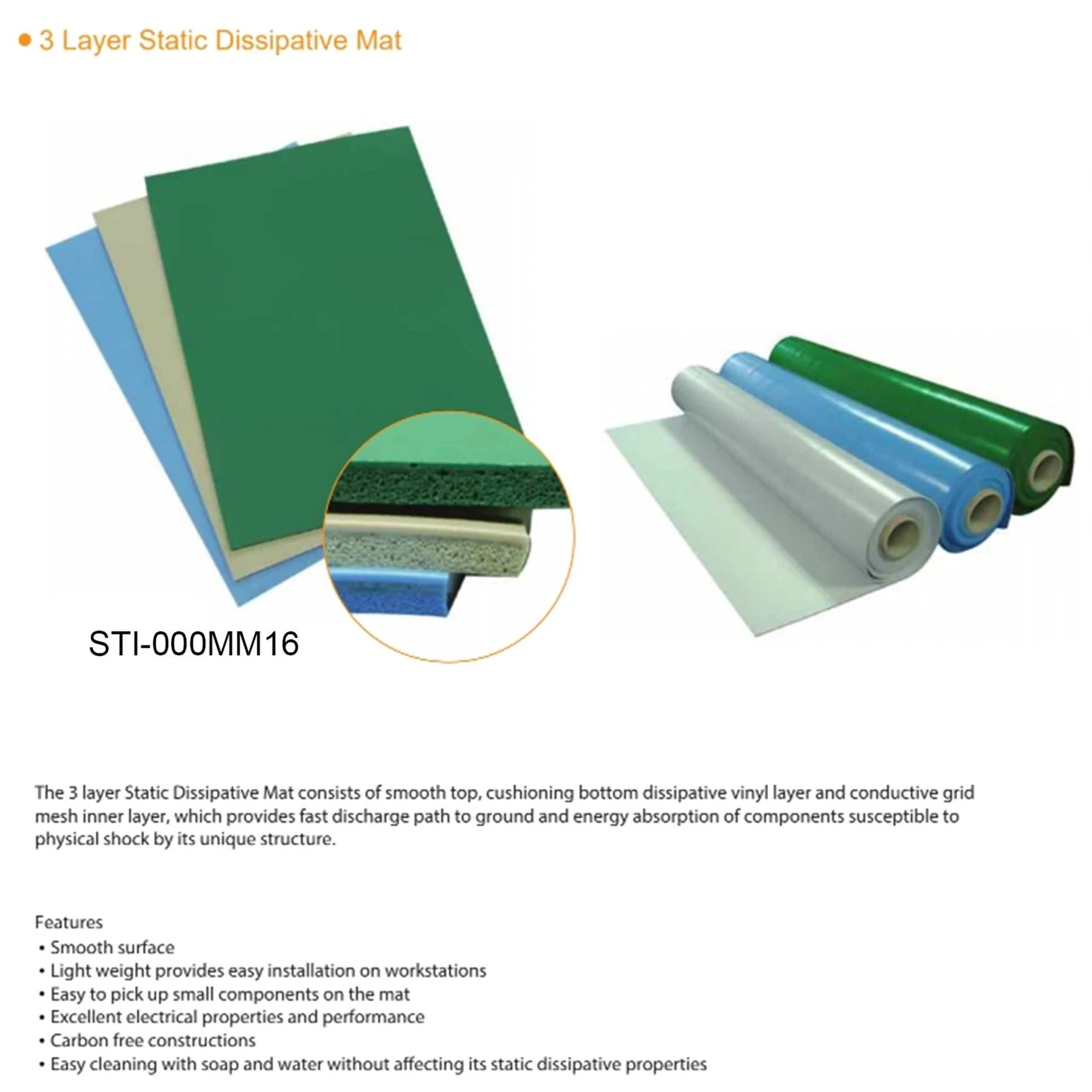 Static-Dissipative Sheets