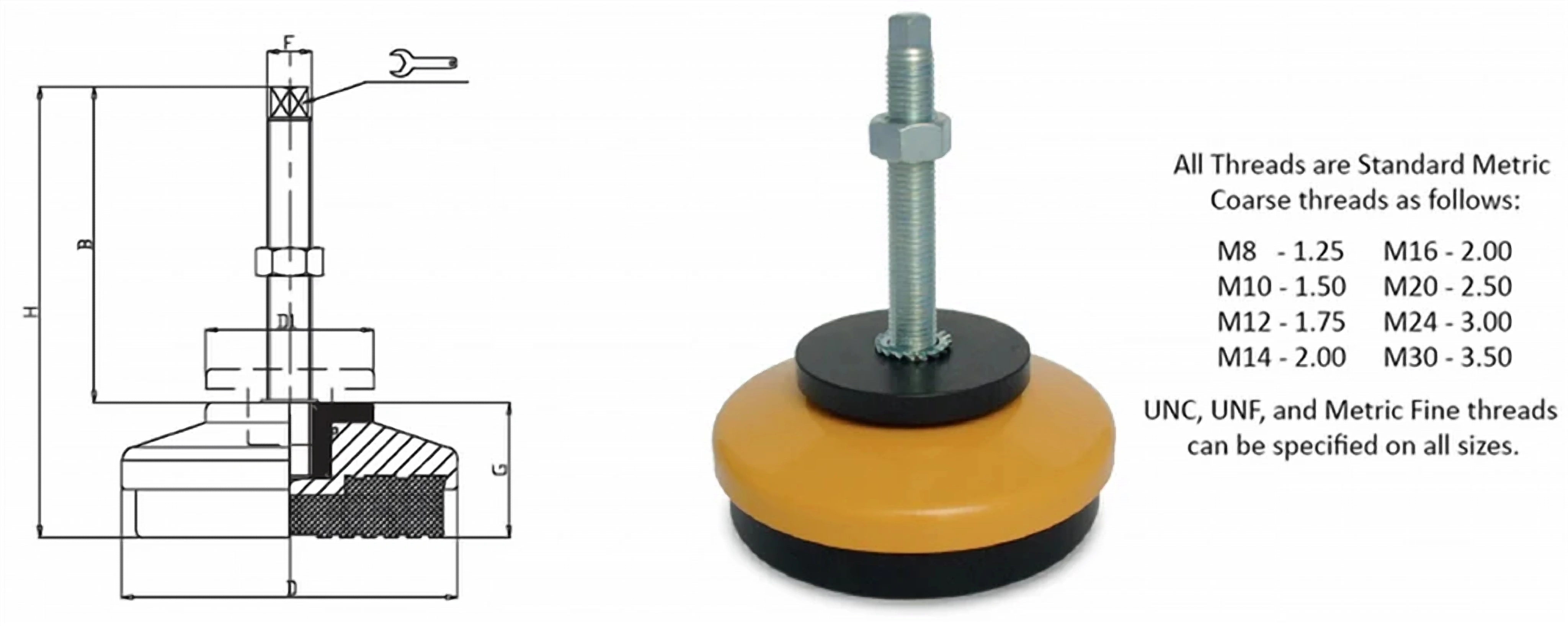 Vibration-Isolation Components