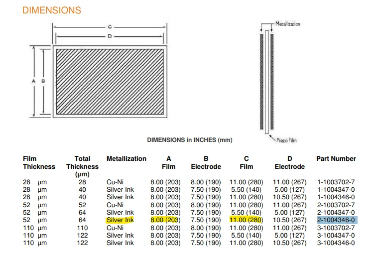 Cut-to-Size PVDF Material Dimension Drawings