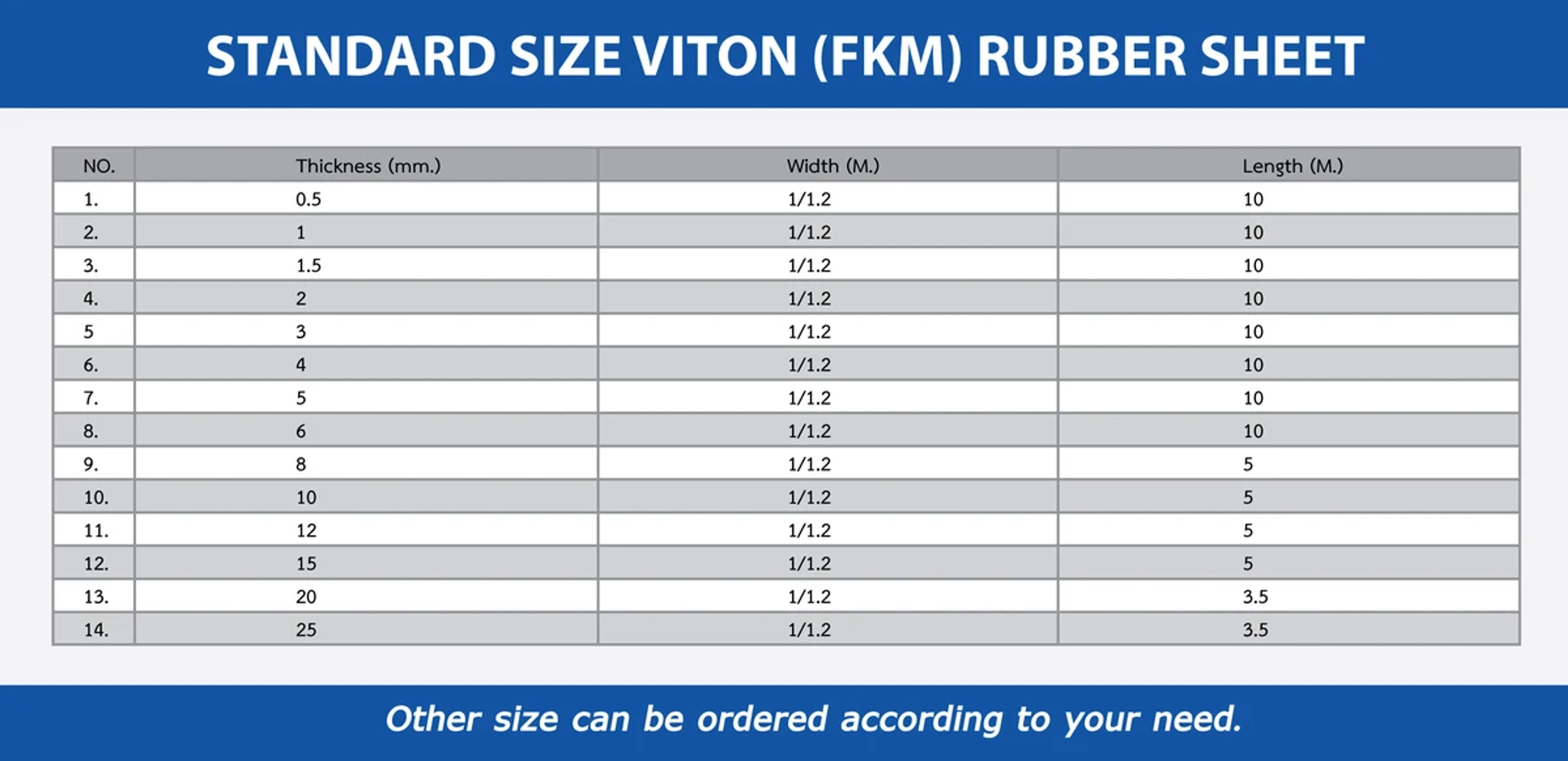 FKM / Viton Rubber Sheets Dimension Drawings