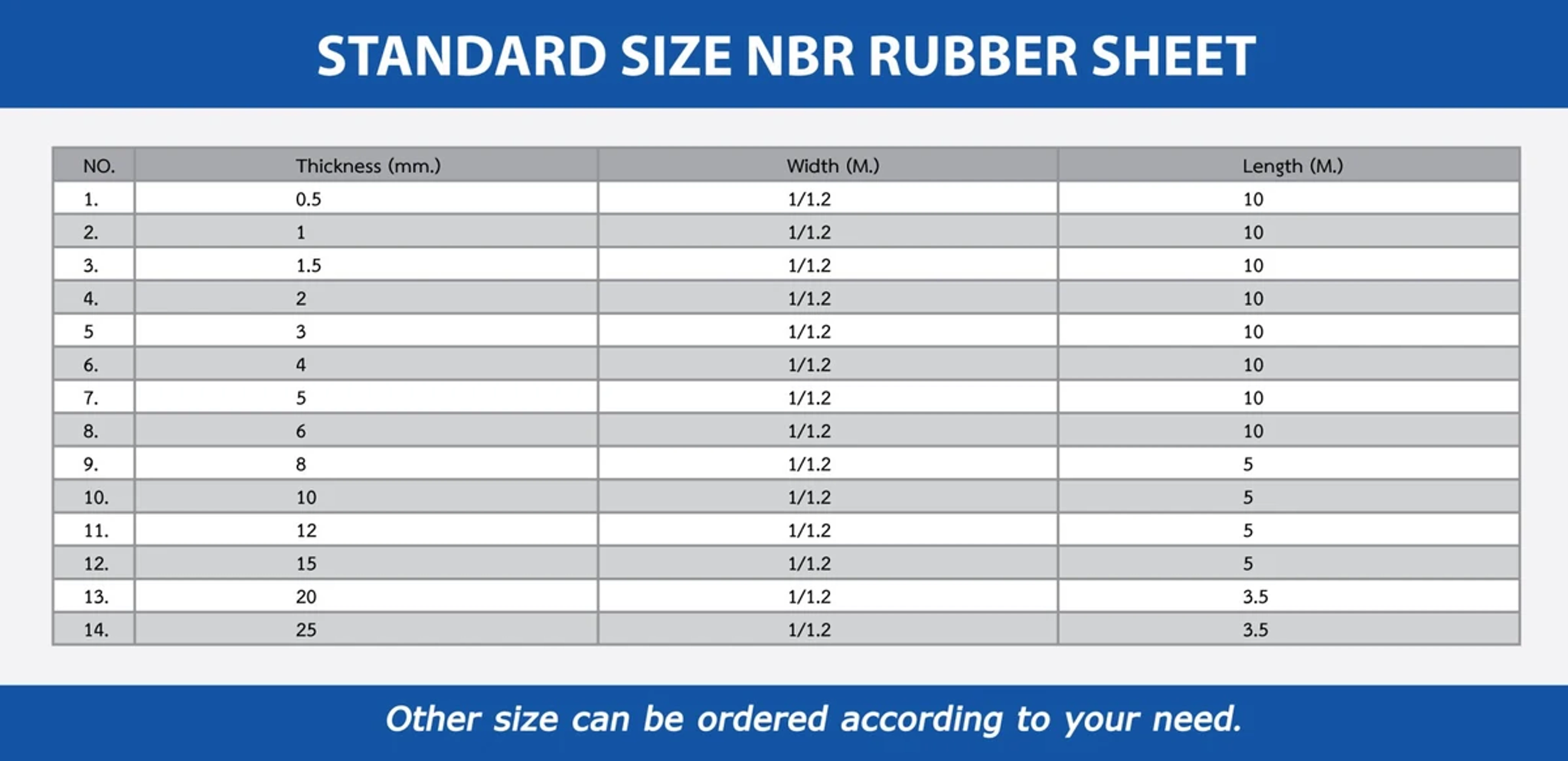 NBR Rubber Sheets Dimension Drawings