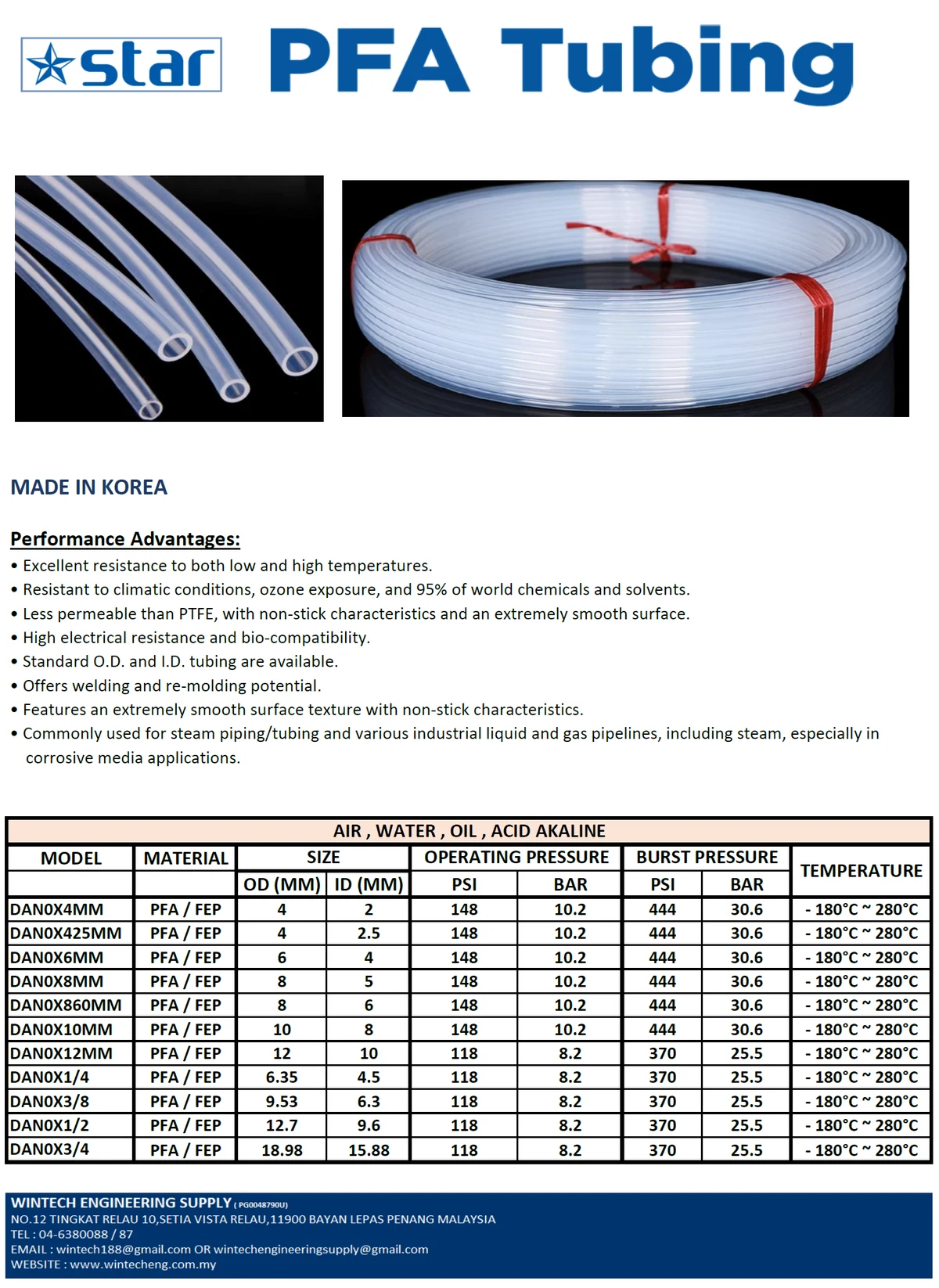 PFA Tubes Dimension Drawings