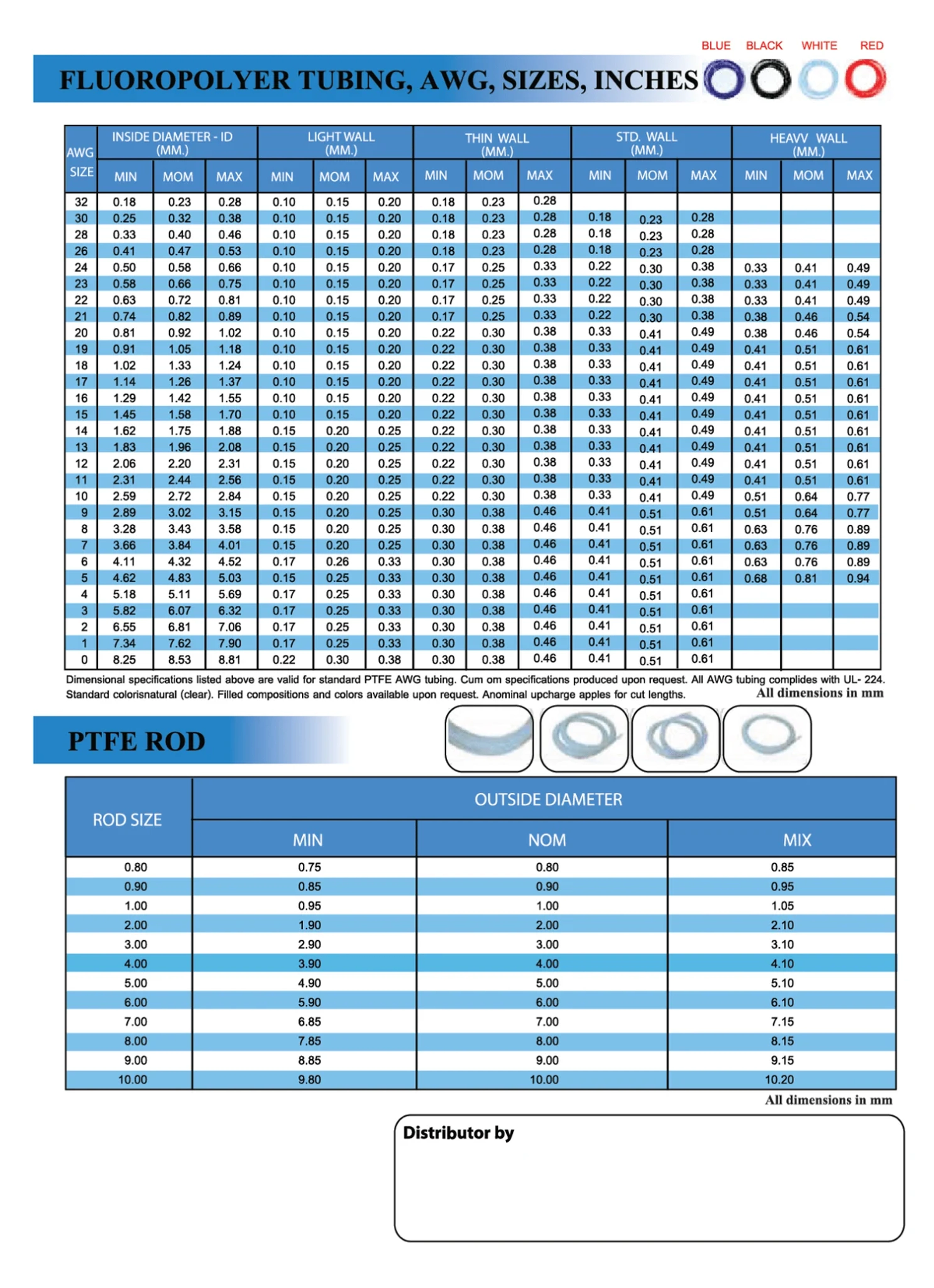 PTFE Rods Dimension Drawings