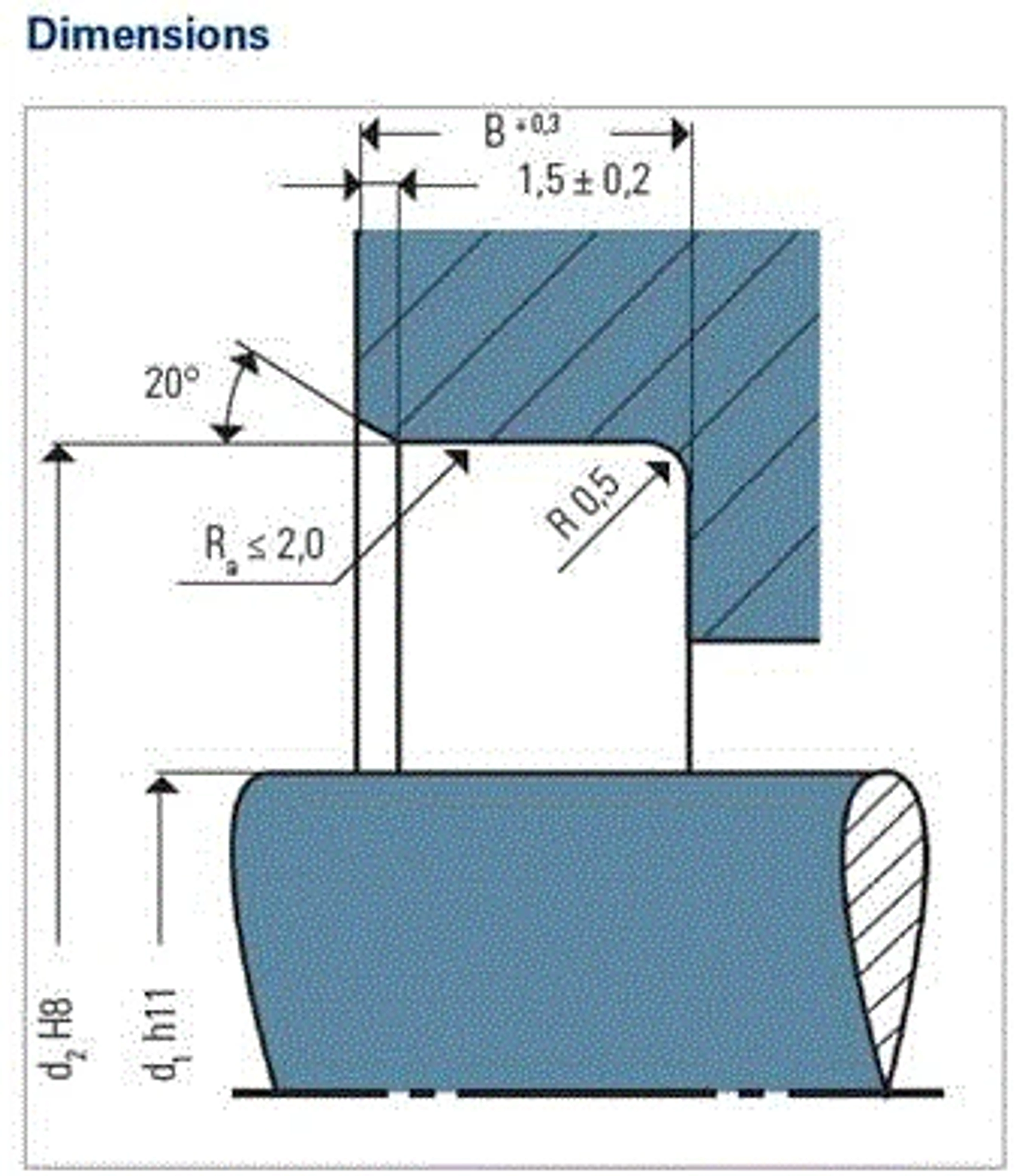 PTFE Seals Dimension Drawings