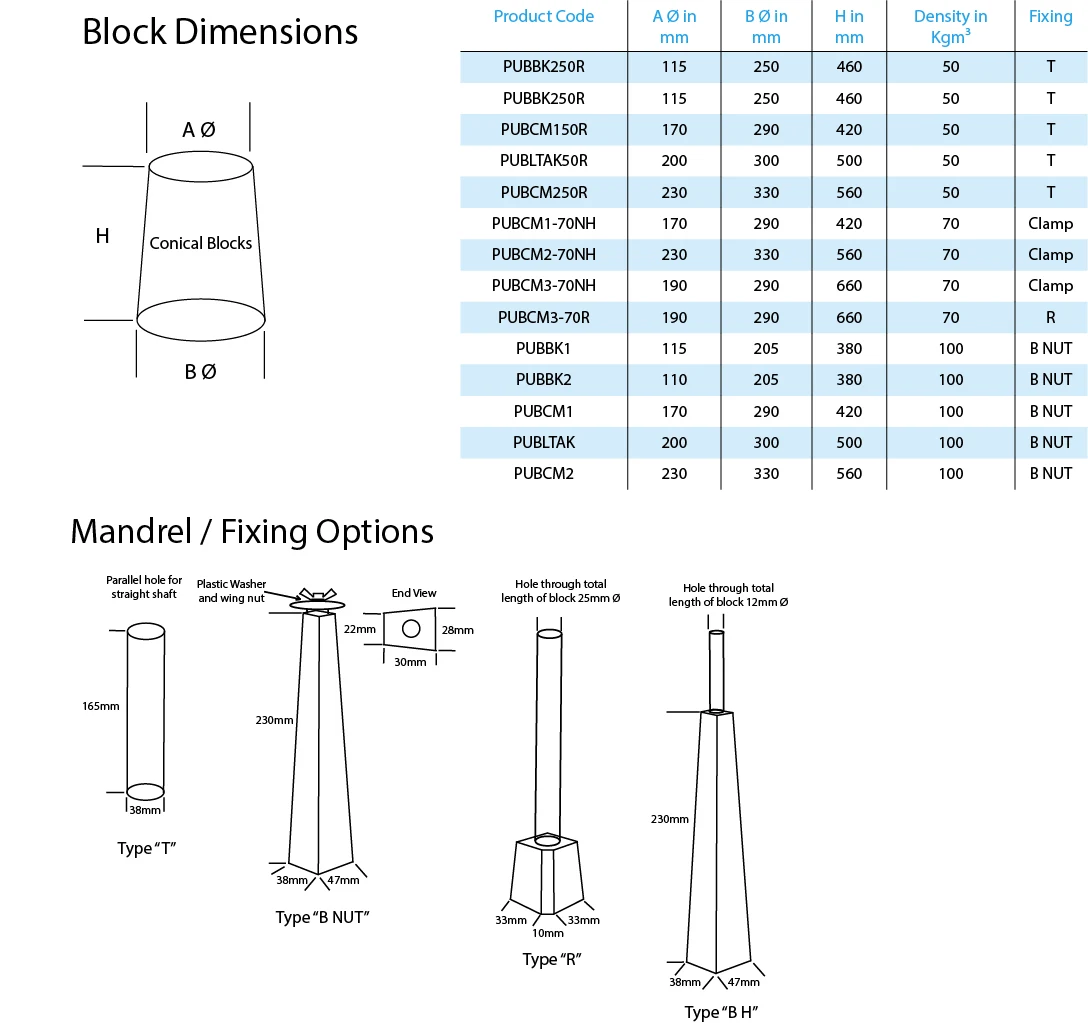 PU Pads Dimension Drawings