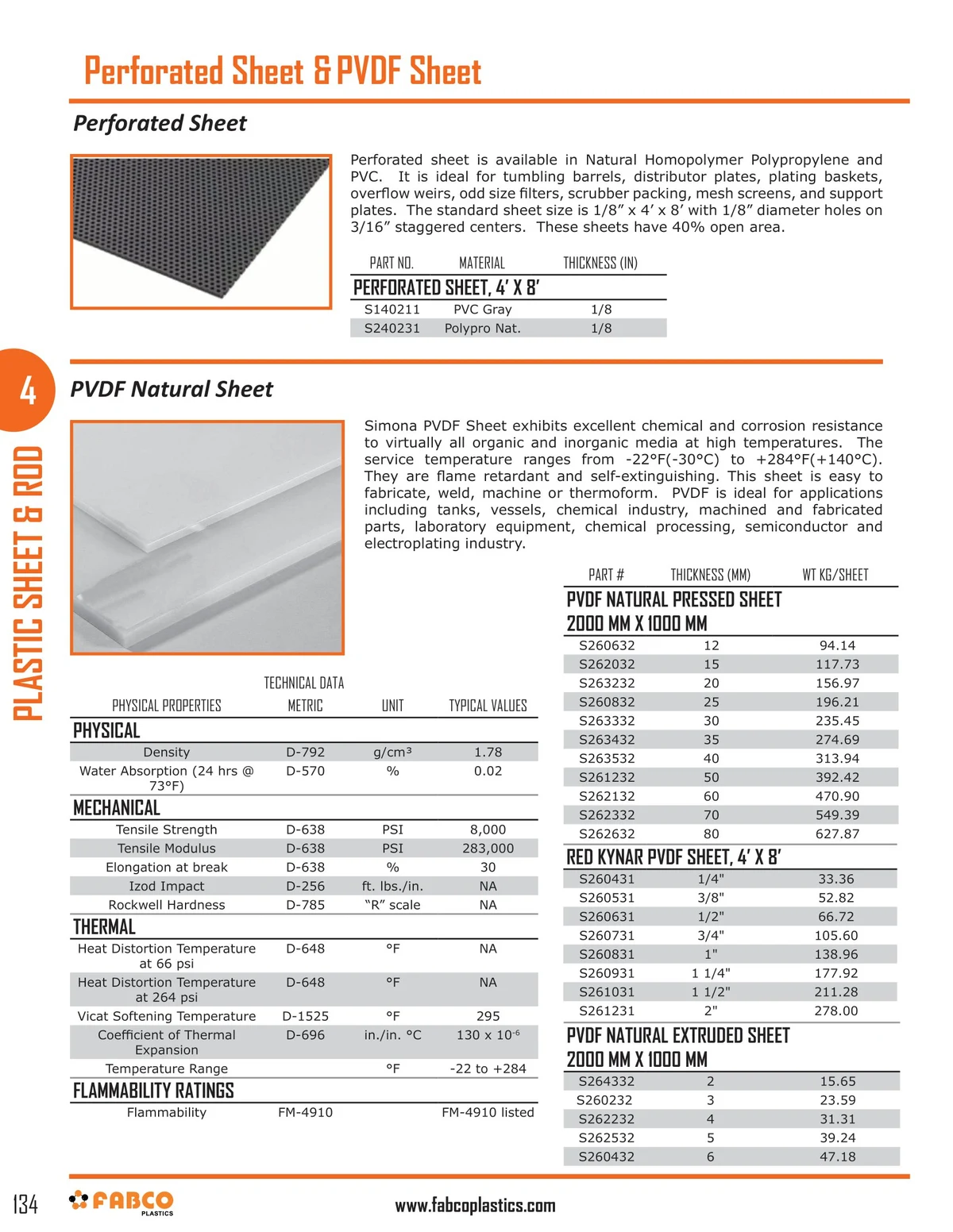 PVDF Sheets Dimension Drawings