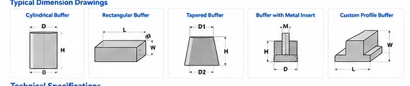 Rubber Buffers Dimension Drawings