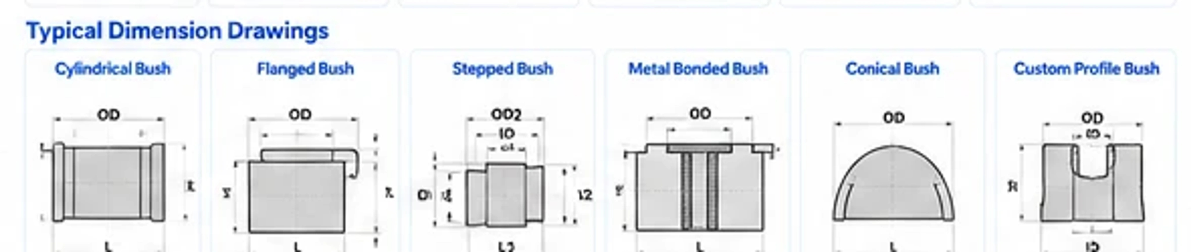 Rubber Bushes Dimension Drawings