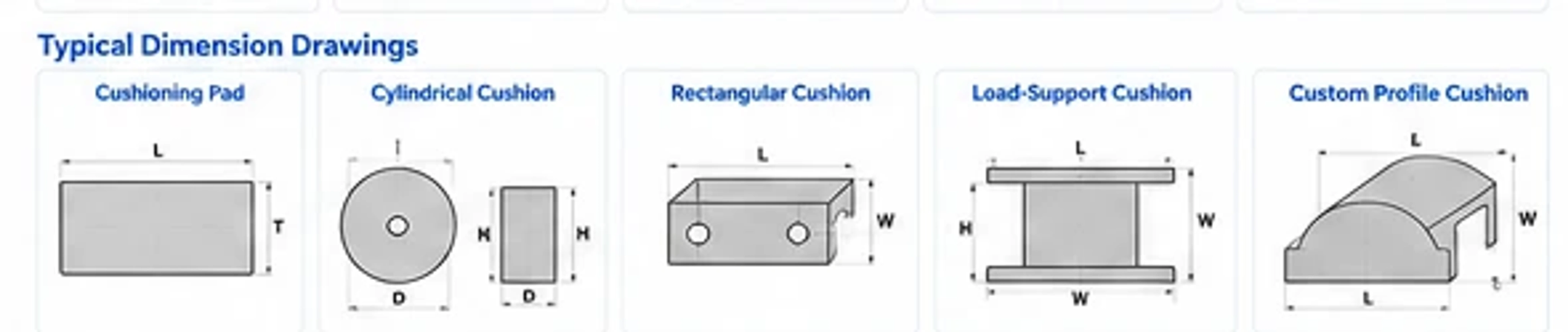 Rubber Cushions Dimension Drawings