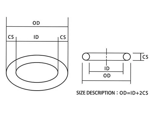 Silicone O-Rings Dimension Drawings