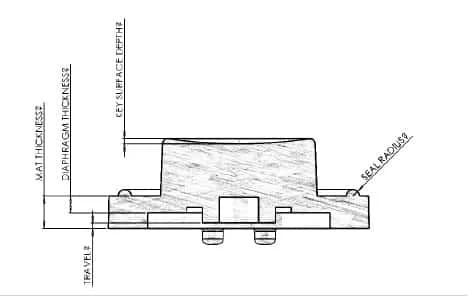 Translucent Silicone Sheets Dimension Drawings