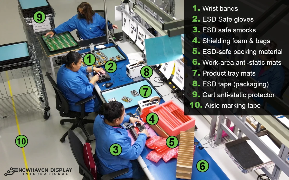 Cut-to-Size ESD Parts Production Batch Gallery