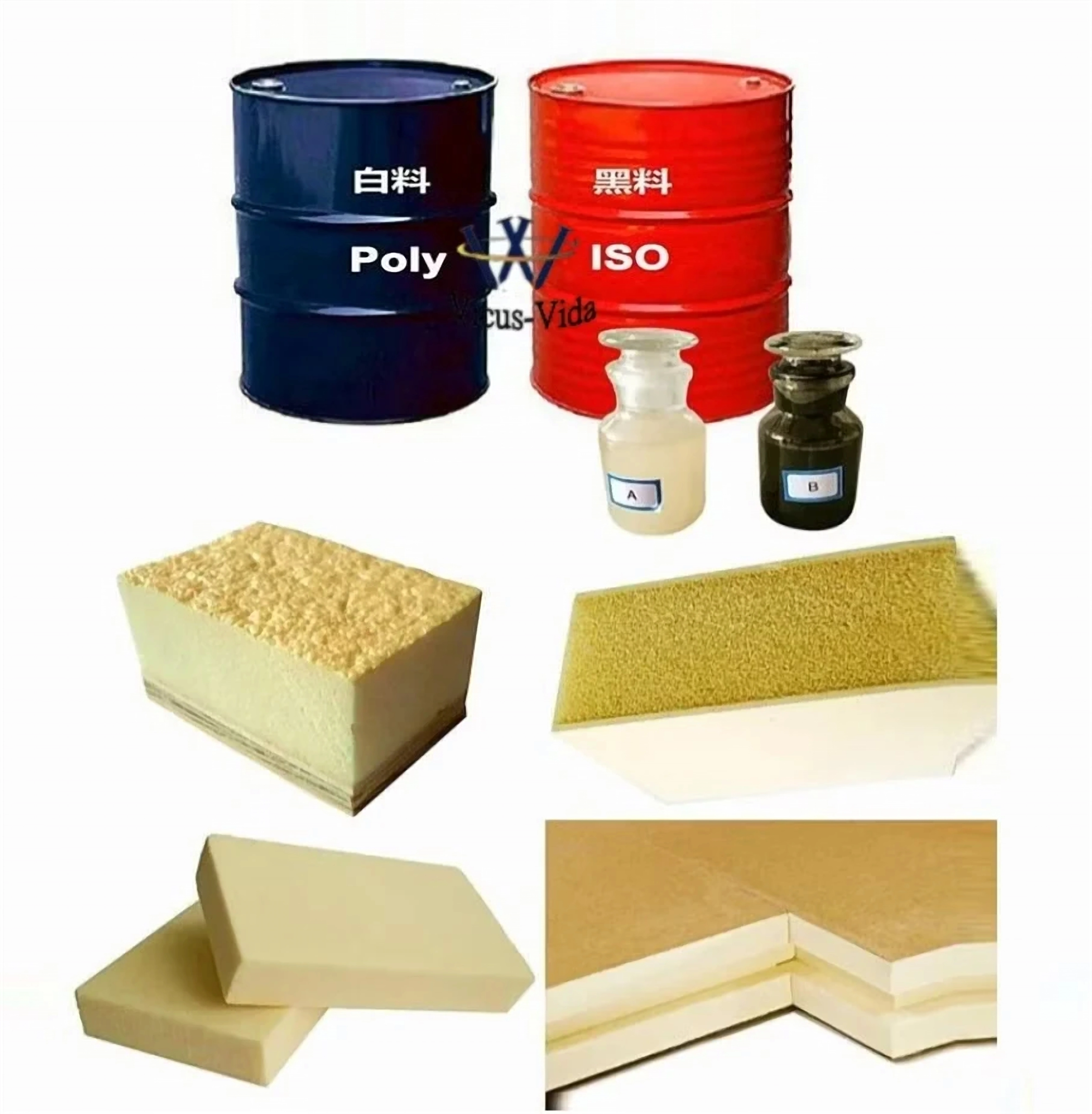 Custom PU Components Polymer Matrix & Formulation