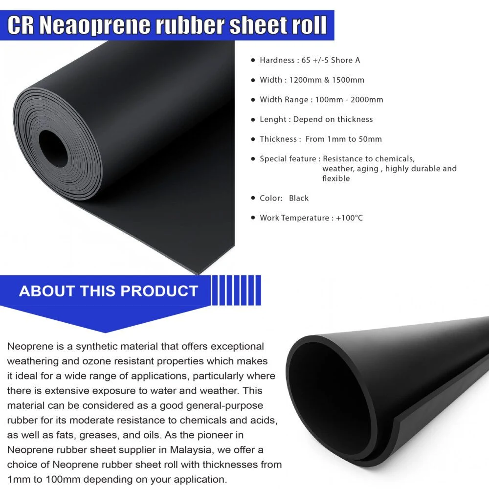 Neoprene (CR) Rubber Sheets Polymer Matrix & Formulation