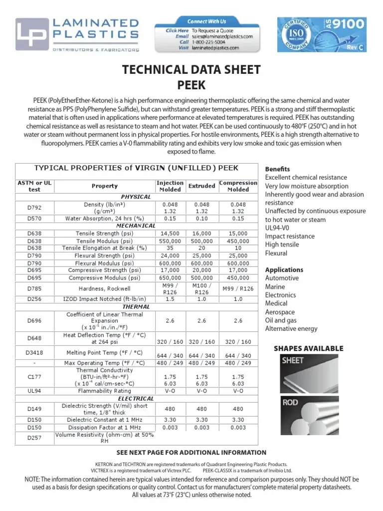 PEEK Sheets Polymer Matrix & Formulation