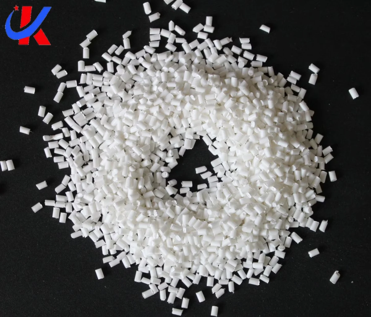 Polypropylene (PP) Products Polymer Matrix & Formulation