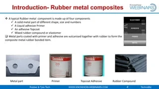 Rubber-to-Metal Bonded Plates Polymer Matrix & Formulation