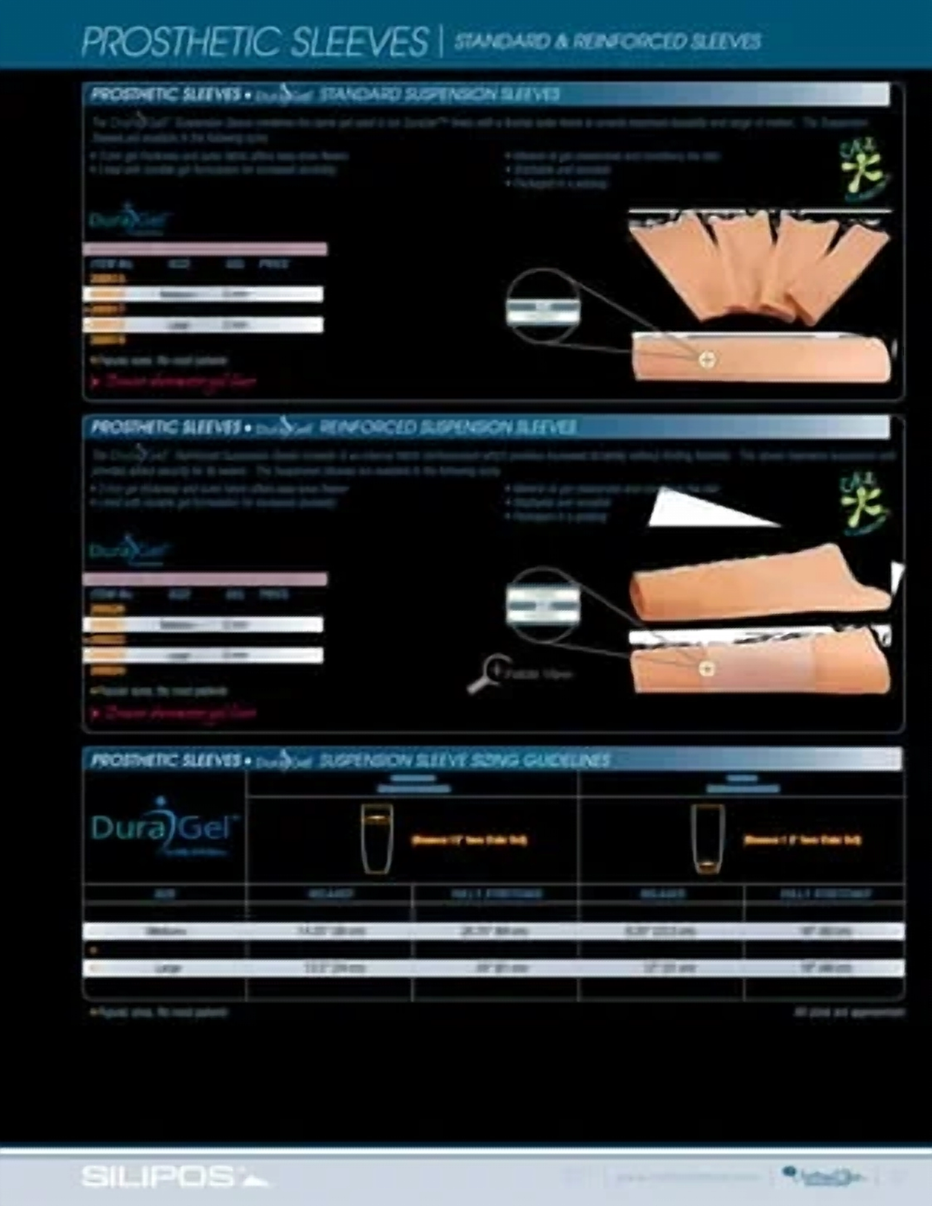 Sleeves Polymer Matrix & Formulation